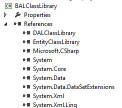 Added all the Library